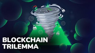 What is the Blockchain Trilemma Animated [upl. by Ahsenhoj823]