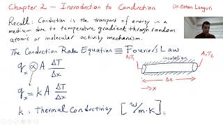 Introduction to Conduction Heat Transfer [upl. by Kristien951]