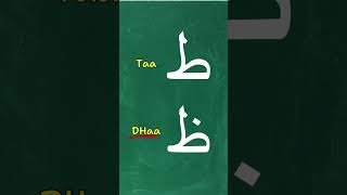 Memorize the Arabic Alphabet arabic [upl. by Sema]