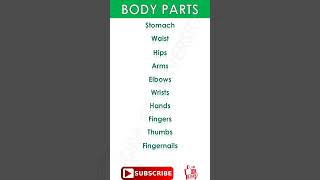 Body Parts You should know before anyone else [upl. by Dachi]