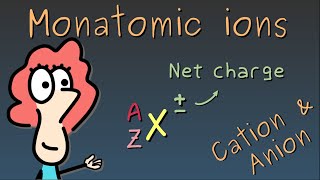 What are ions cation amp anion net charge What for Rubi [upl. by Philpot]