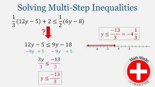 Solving MultiStep Inequalities Round 2 Intro Algebra Unit 4 15 [upl. by Acinelav]