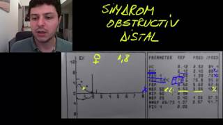 Spirometrie 9  sindrom obstructiv distal [upl. by Holtz]