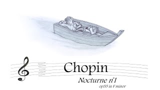 Chopin  Nocturne n°1 op55 in F minor [upl. by Sass]