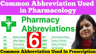 Common Abbreviation Used in Pharmacology  Abbreviation in Pharmacology  Medical Abbreviation [upl. by Eimaral127]