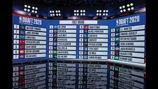 NY Knicks Raw Hebrew NBA 2021 Mock Draft [upl. by Eikceb336]