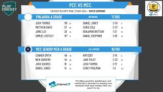 Pinjarra A Grade v MCC Senior Men A Grade [upl. by Cadmarr]