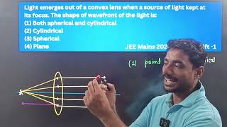 Light emerges out of a convex lens when a source of light kept at its focus The shape of wavefront [upl. by Wheelwright]