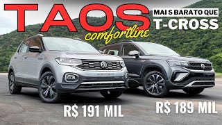 Taos Comfortline 2024 chegou com novidades Desbancou o TCross Highline [upl. by Mchale]