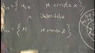 Lecture 14  Decidability Part 18 [upl. by Llerdnad359]