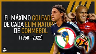 El MÁXIMO GOLEADOR de CADA ELIMINATORIA SUDAMERICANA 19582022 [upl. by Ettenel279]