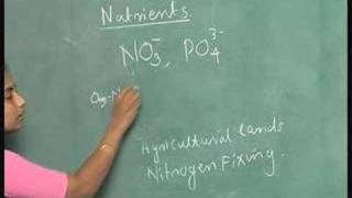 Lecture 6 Water and WasteWater CharacteristicsContd [upl. by Lavicrep348]