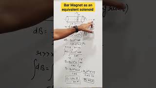 Bar Magnet as an equivalent solenoid  Matter and Magnetism [upl. by Essirahc]