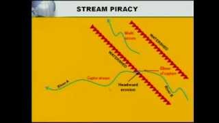 Matric revision Geography Fluvial Processes and Landforms 24 Stream Piracy [upl. by Lymn]