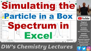 4448 L12 Simulating the Spectrum of the Particle in a 1D Box Using Numerical Methods 2024 [upl. by Ware331]