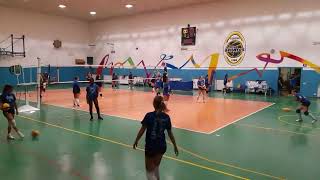 Pallavolo Antares  GAIGA Verona Coppa Verona [upl. by Hniht]