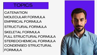 Catenation  Molecular Empirical Structural Condensed Full Skeletal Stereochemical formulas [upl. by Aserehs17]