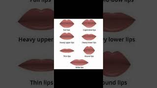 Lips shape youtube shortfeed shortvideo lipstrendingviralvideo [upl. by Vine]