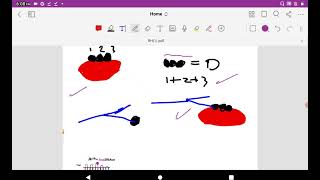 Advanced Immunohematology 9 quotWeak D Or Partial D 2quot [upl. by Ajin]