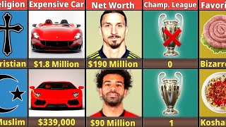 Comparison Zlatan Ibrahimovic Vs Mo Salah football ibrahimovic mosalah liverpool zlatan [upl. by Efioa]