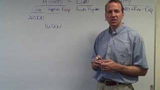 Accounting Transactions  Ch 1 Video 2 [upl. by Arreik]