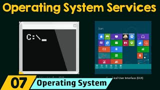 Operating System Services [upl. by Ajiat495]