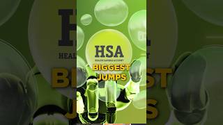 New HSA Limits for 2024 What you need to know 😉 hsa [upl. by Marela947]