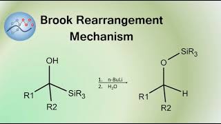 Brook Rearrangement Mechanism  Organic Chemistry [upl. by Nirhtak]