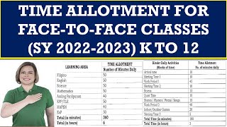 JUST IN  TIME ALLOTMENT FOR FACETOFACE CLASSES SY 20222023 K TO 12wildtvoreg [upl. by Deana]