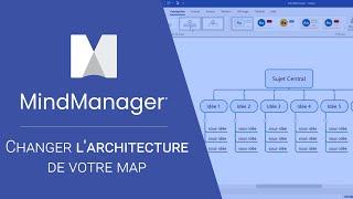 Changer larchitecture de votre map sur MindManager [upl. by Itsirk574]