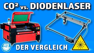 Laservergleich Diodenlaser SCULPFUN S30 Ultra VS 60 Watt CO2 Laser [upl. by Neron629]