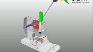 Hand Press Machine  RecurDyn  MBDforANSYS [upl. by Oilime607]