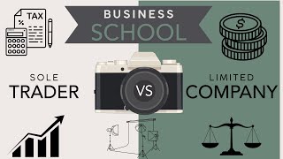 Sole Trader vs Limited Company  Business School for Photographers [upl. by Stafford341]