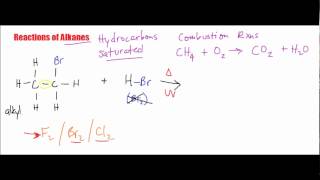 Reactions of Alkanes Substitution Reactions [upl. by Huxham]