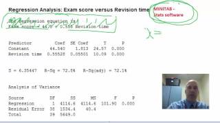 AP Statistics  reading Minitab for scatterplots [upl. by Nahsaj]