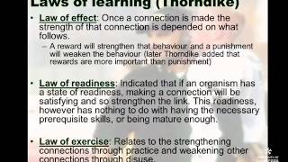 Sport and Performance Psychology  Traits vs behaviourism [upl. by Rea]