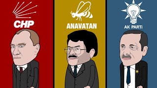 Atatürkten Tayyip Erdoğana Başkanlık [upl. by Tiga135]