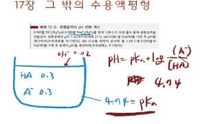 173 완충용액22 [upl. by Ayhtnic]