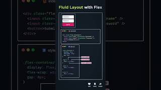 Fluid Layout make box o container responsive Responsive div css Html design [upl. by Nanci]