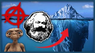 The Ideology Iceberg Explained [upl. by Adnohsar230]