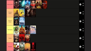 Ranking Best Movie Of 2024 [upl. by Eppilihp416]