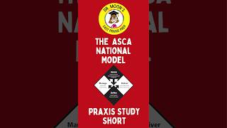 ASCA National Model Praxis Study Short schoolcounselorpraxis schoolcounseling Praxis5422 asca [upl. by Airam]