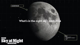 Whats in the night sky  April 2024 [upl. by Ennove]