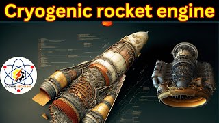 How cryogenic rocket engine works [upl. by Halda]