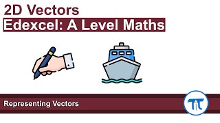 A Level Maths  Pure  Year 1  Representing Vectors [upl. by Freda929]