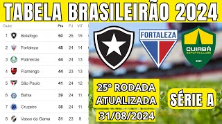 TABELA CLASSIFICAÇÃO DO BRASILEIRÃO 2024  CAMPEONATO BRASILEIRO HOJE 2024 BRASILEIRÃO 2024 SÉRIE A [upl. by Swamy]