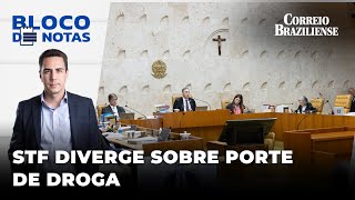 🔴 DESCRIMINALIZAÇÃO DO PORTE DE DROGAS PARLAMENTARES DEVEM TER RECESSO JUNINO E   BLOCO DE NOTAS [upl. by Wyndham]