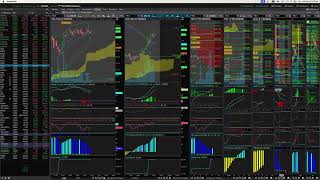 Pre market live technical analysis September 9 [upl. by Anelys]