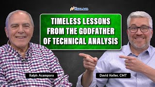 Timeless Lessons From The Godfather of Technical Analysis  The Final Bar 091423 [upl. by Dav]