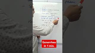 Gonorrhoea in 1 min  gonorrhea medical biology neet anatomy rinkeshpariyani [upl. by Kowalski]